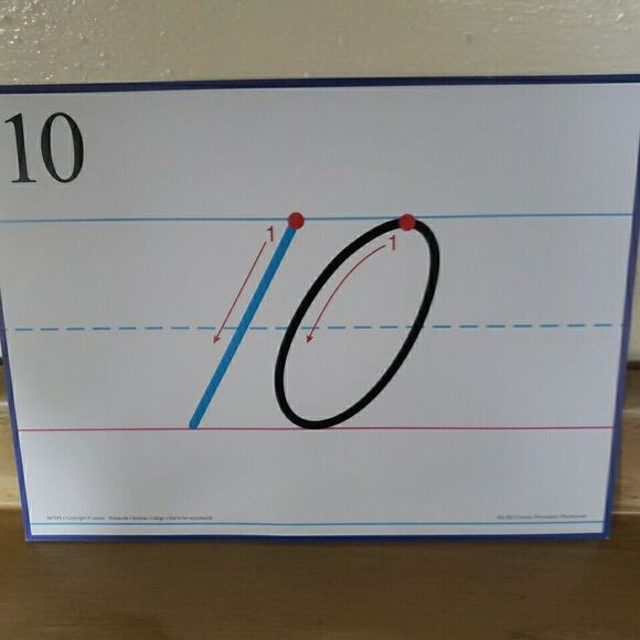 Abeka Cursive Formation Flashcards K4-K5 Complete Set Used See Pictures - Picture 5 of 7